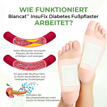 Biancat™ InsuFix Diabetes Fußpflaster